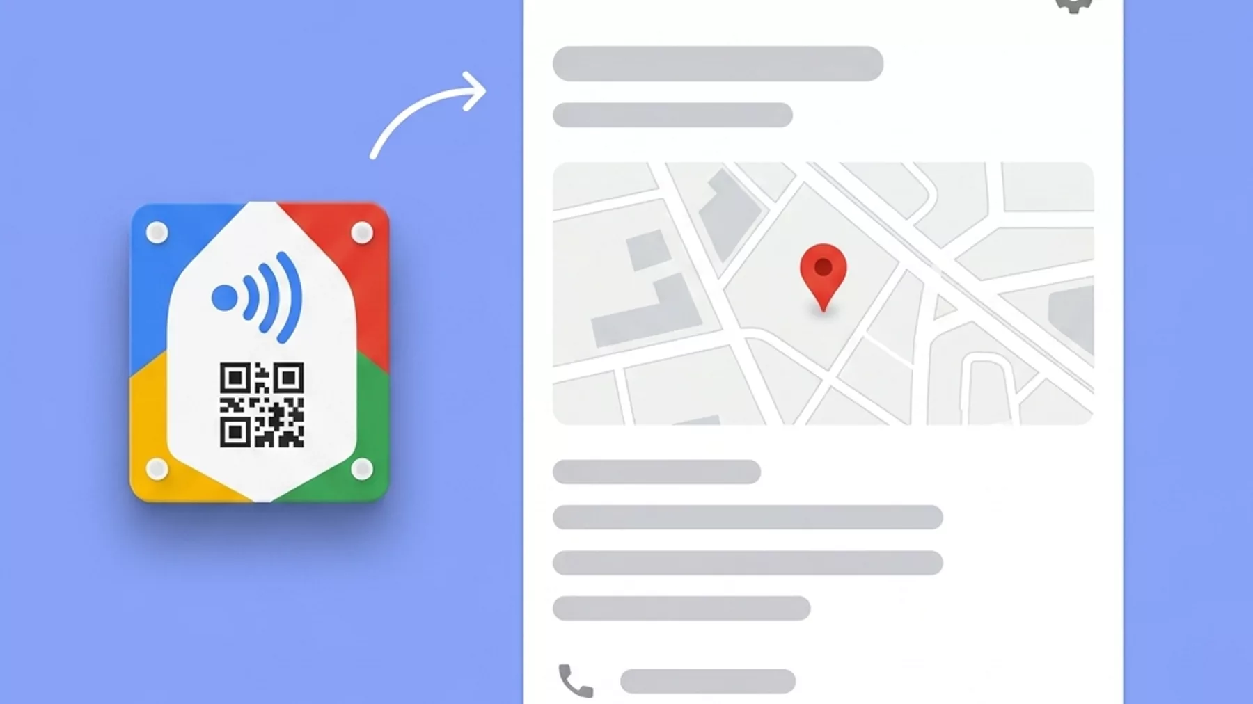 Placa física con NFC y QR conectada por una flecha a una ficha de negocio automatizada