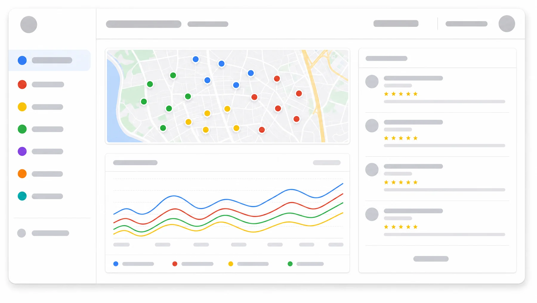 Painel da Presenzai: mapa com a posição do negócio região por região, gráfico de como os clientes encontram o negócio e as últimas avaliações já respondidas